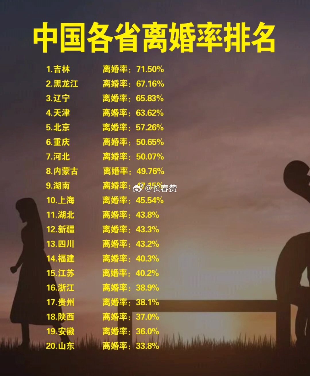 最新離婚率，探尋內(nèi)心平靜的旅程
