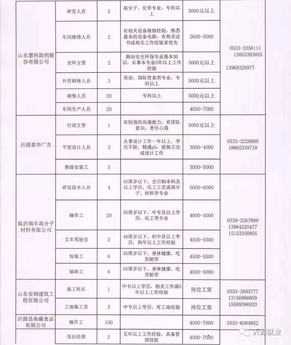 焉耆最新招工現(xiàn)象，深度分析與個人觀點觀察