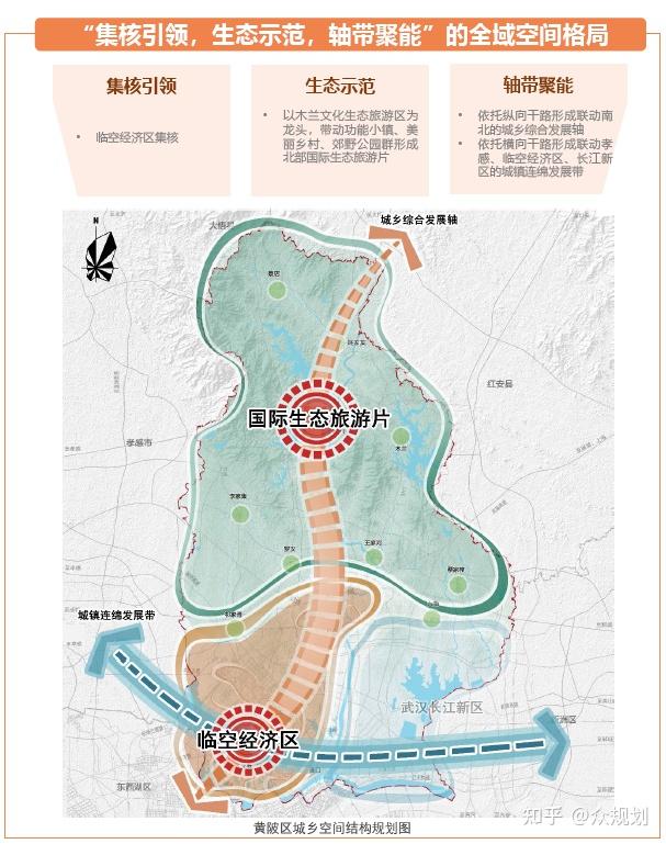 湖北當(dāng)陽未來之城藍(lán)圖揭曉，最新規(guī)劃揭秘