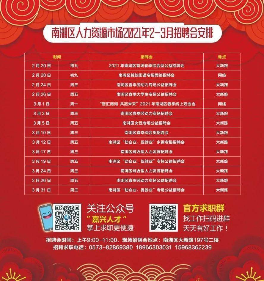 南區(qū)最新招聘，時(shí)代脈搏與人才交響的交響樂章