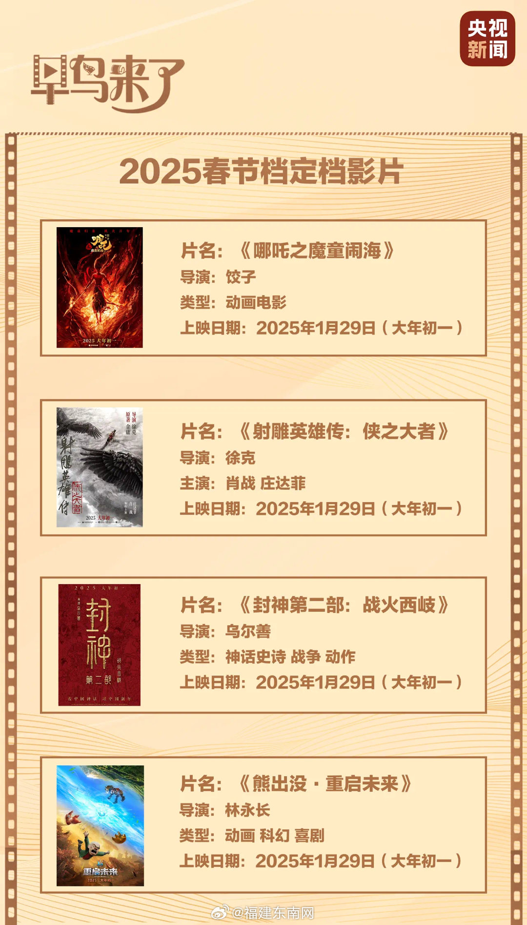 未來電影產(chǎn)業(yè)邊界挑戰(zhàn)揭秘，最新限制片2025探索之旅