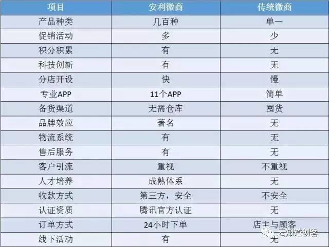 安利最新獎(jiǎng)金制度揭秘，小城喜悅背后的獎(jiǎng)勵(lì)機(jī)制