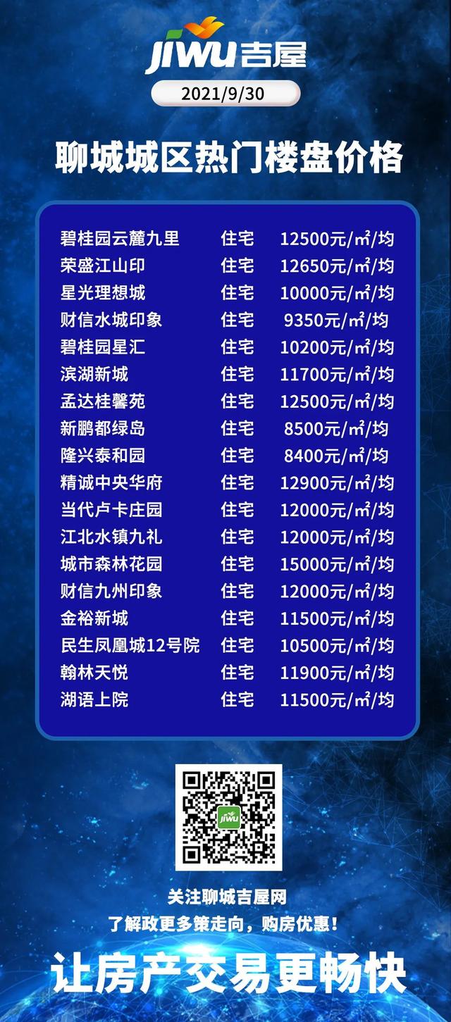 工程廠房燈具 第61頁(yè)