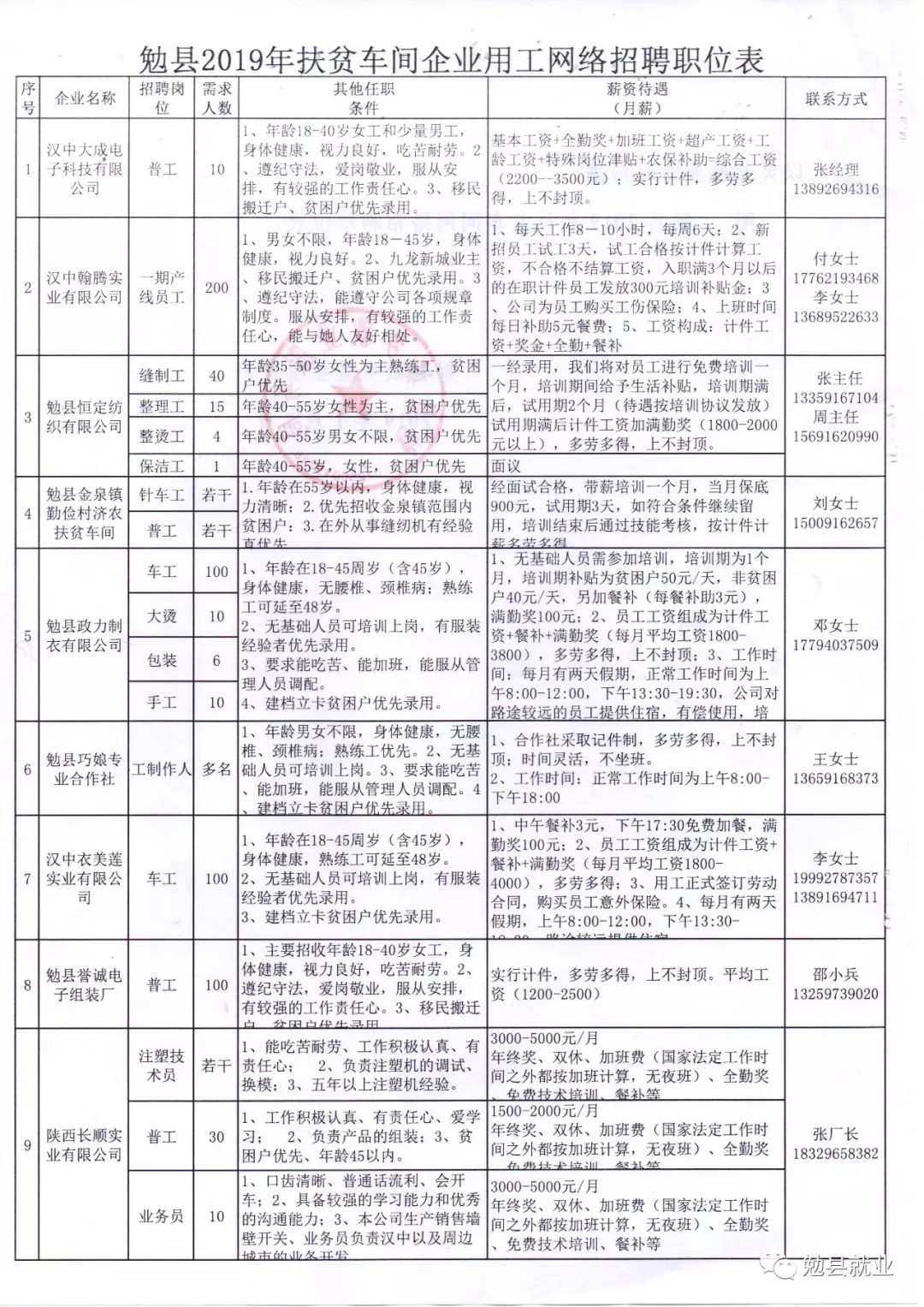 陜縣最新招聘，啟程探索自然美景，尋找內(nèi)心平和之旅