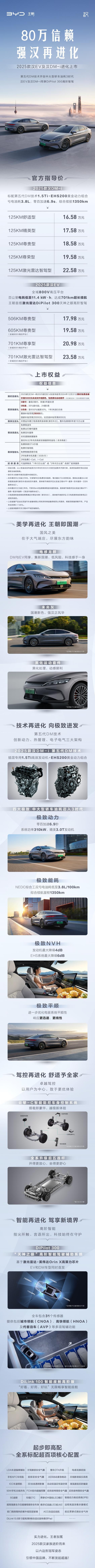 2025最新汽車報(bào)價(jià)指南，如何挑選心儀座駕