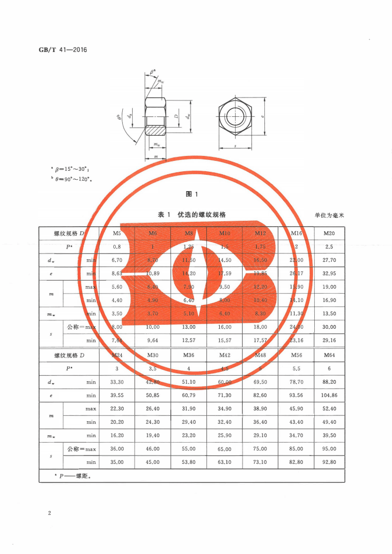螺母最新標(biāo)準(zhǔn)論述，最新螺母標(biāo)準(zhǔn)解析與探討