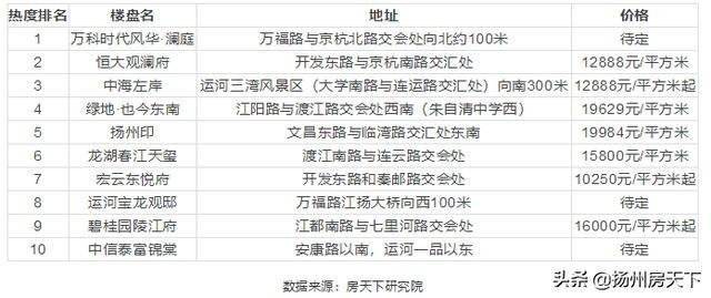 江都最新樓盤探秘，小巷中的隱藏寶藏與獨特小店之旅