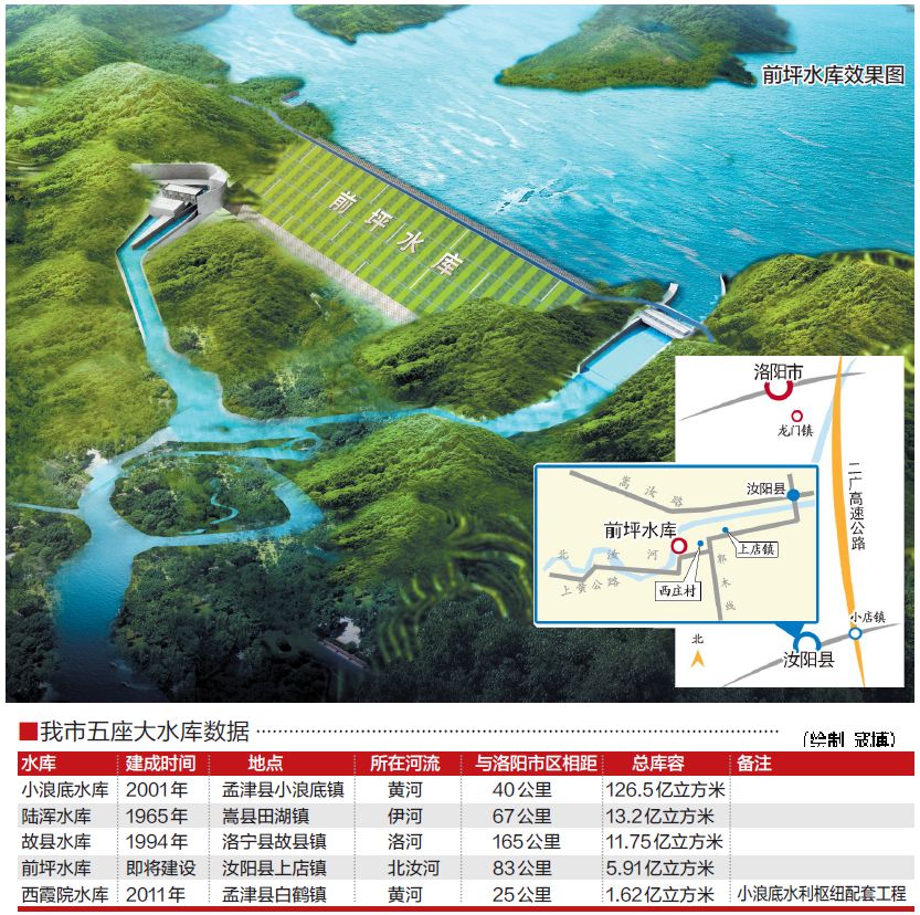 中橋水庫最新規(guī)劃，涓涓細(xì)流匯聚成江河，共繪澎湃未來藍(lán)圖