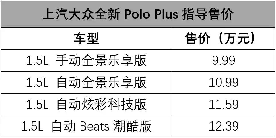 成都Polo最新報(bào)價(jià)，駕馭變化，自信啟程，勵(lì)志之旅正式開啟！