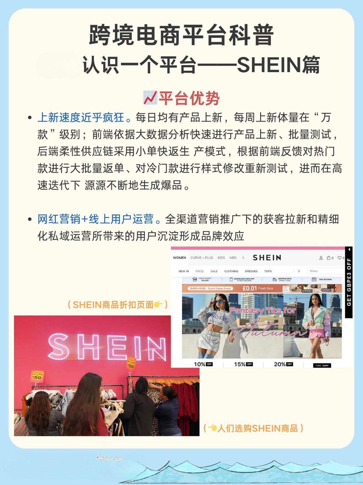 從零開始，最新電商之旅的詳細步驟指南與教程