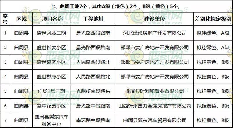 燈飾燈具 第58頁