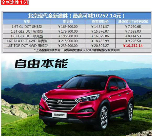 現(xiàn)代汽車最新報價及市場趨勢深度解析，正反觀點與個人立場探討