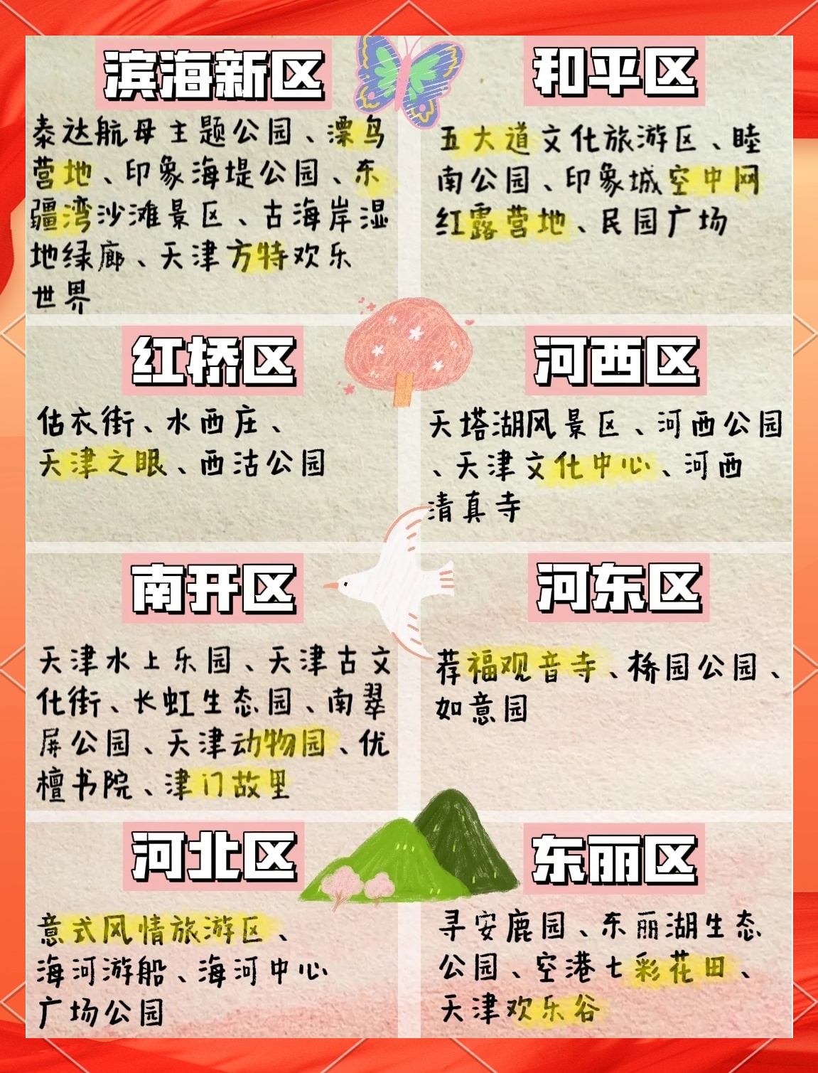 天津最新釣魚(yú)點(diǎn)，科技垂釣引領(lǐng)智能生活新篇章