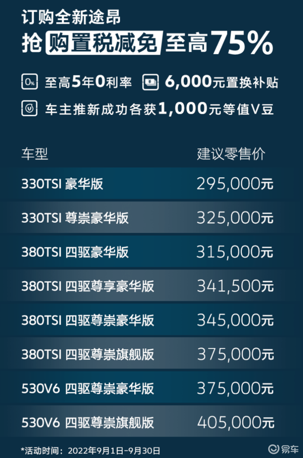 易車網(wǎng)2025最新報價，引領(lǐng)汽車市場風(fēng)向標(biāo)，全方位呈現(xiàn)最新汽車資訊