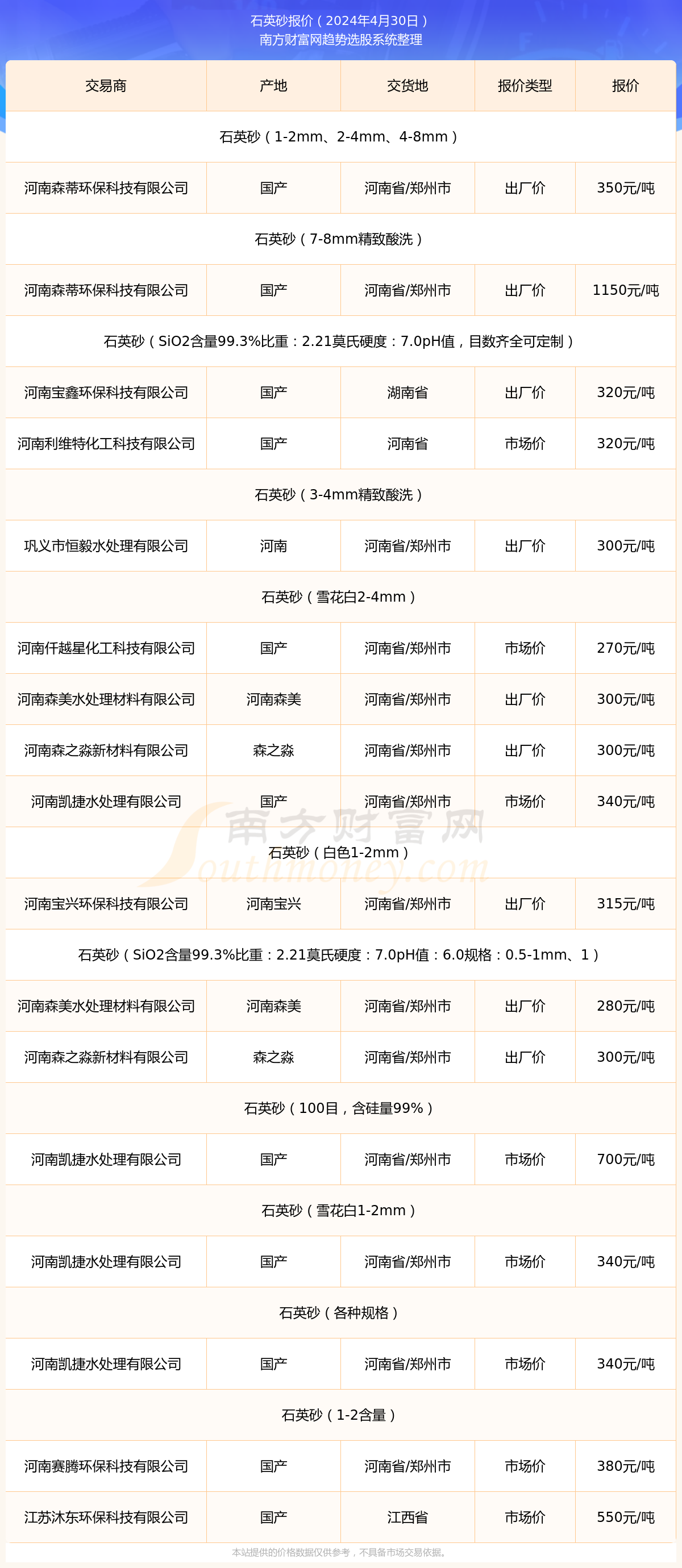 最新河沙，小巷中的寶藏與獨特環(huán)境魅力