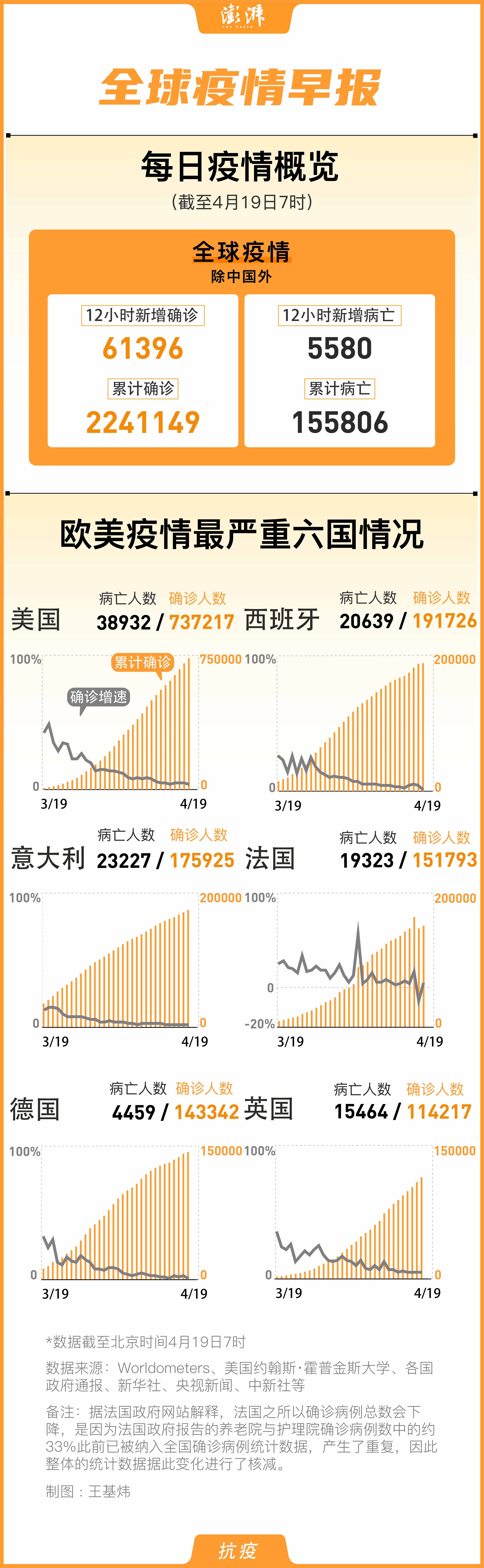 伊斯蘭最新疫情動態(tài)，學習、信心與成就的力量在變革中展現(xiàn)