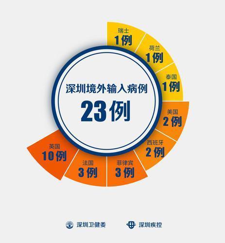 洛杉磯入境最新指南，全面解析入境要求，小紅書帶你輕松搞定！