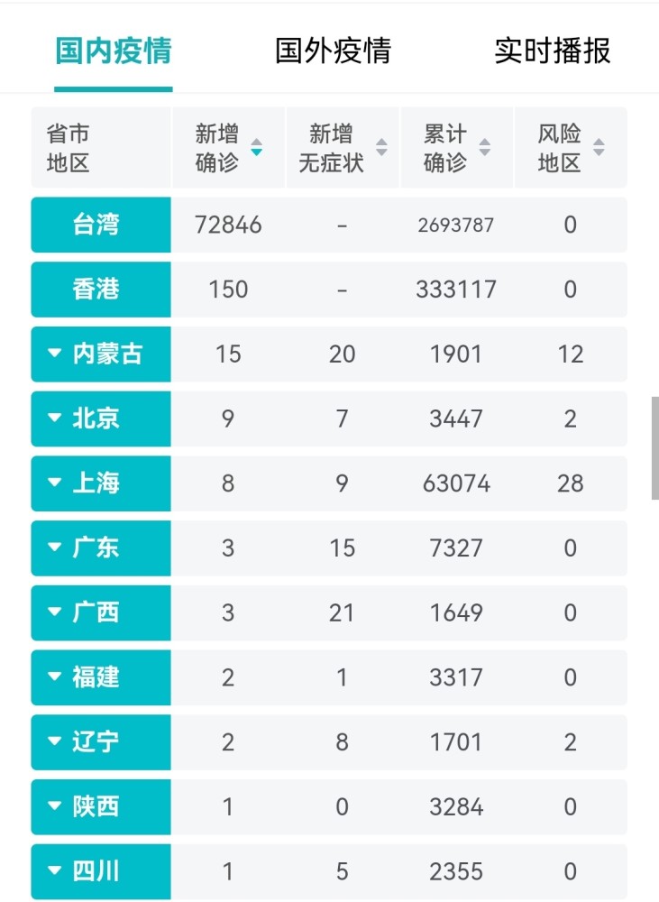 今日疫情最新動態(tài)，全面指南助你應(yīng)對疫情，保障個人安全