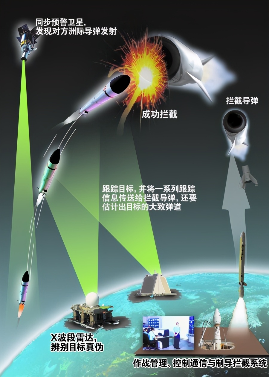 最新導(dǎo)彈攔截，心靈與自然的完美交融時(shí)刻