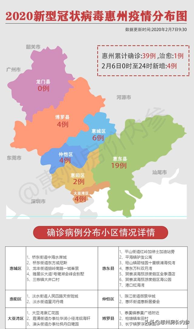 惠州疫情下的自然探索之旅，尋求內(nèi)心平和與力量