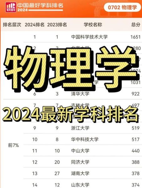 QS最新物理探索，前沿科學(xué)的革新之路