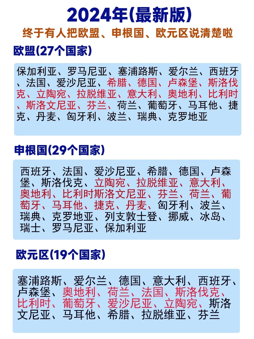 最新24國(guó)，變化、學(xué)習(xí)與自信的力量驅(qū)動(dòng)下的探索之旅