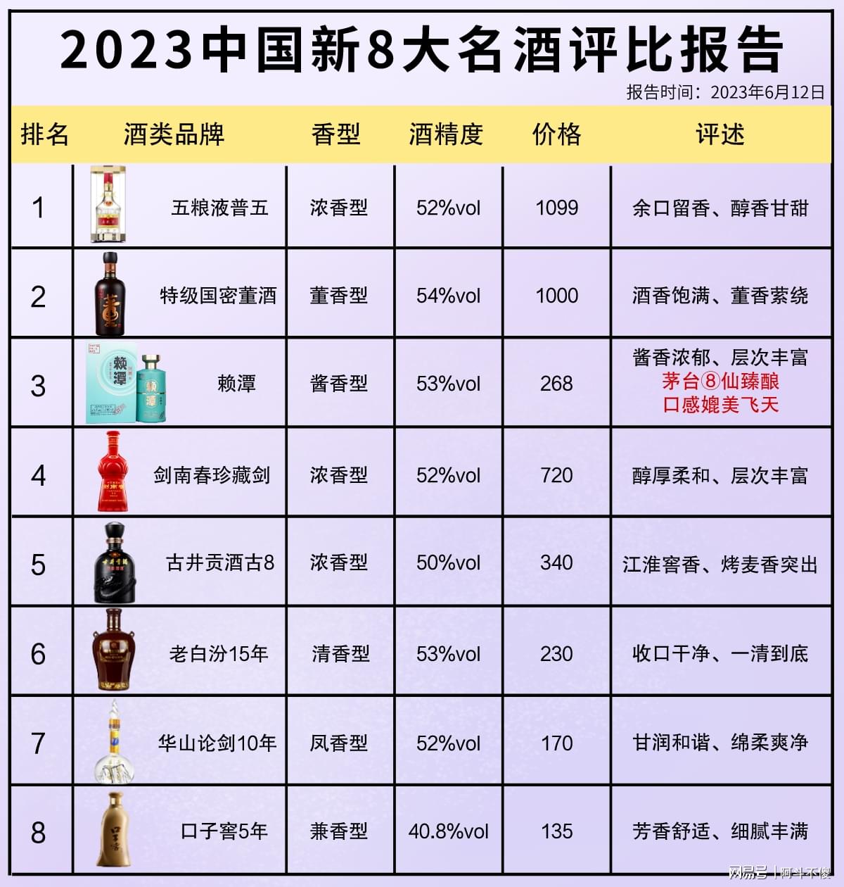 第260頁(yè)