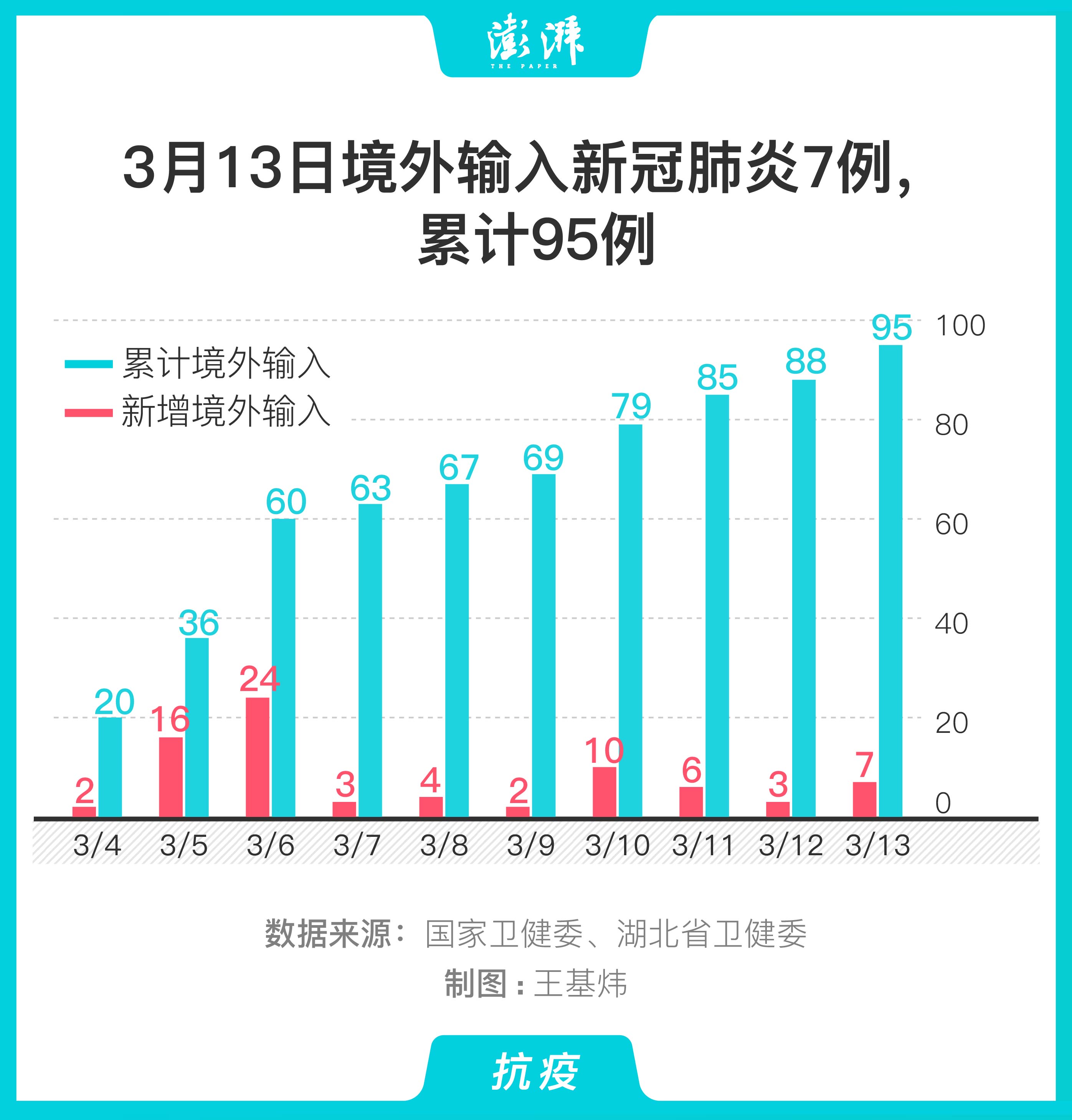 全球最新肺炎數(shù)據(jù)概覽，疫情分析與應對策略探討