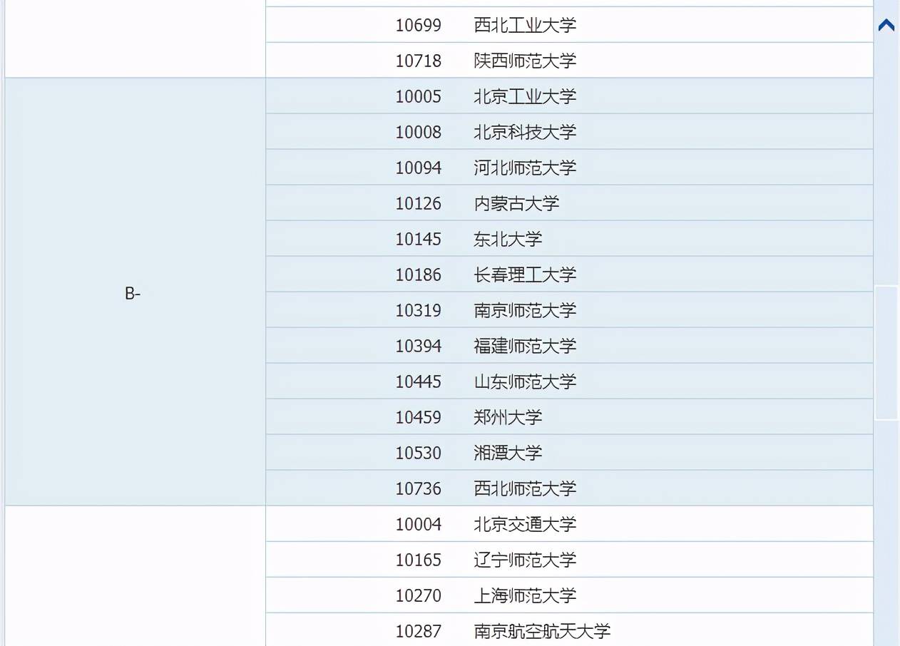 物理最新評估，探索自然美景的輕松之旅啟程