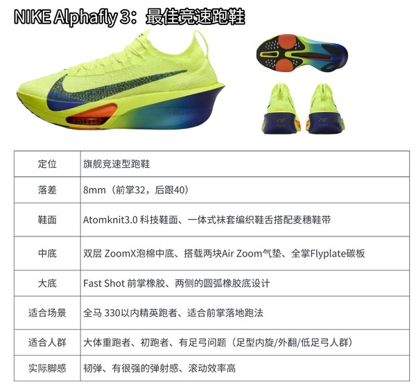 最新Nike跑鞋，引領(lǐng)每一步，輕松領(lǐng)跑！