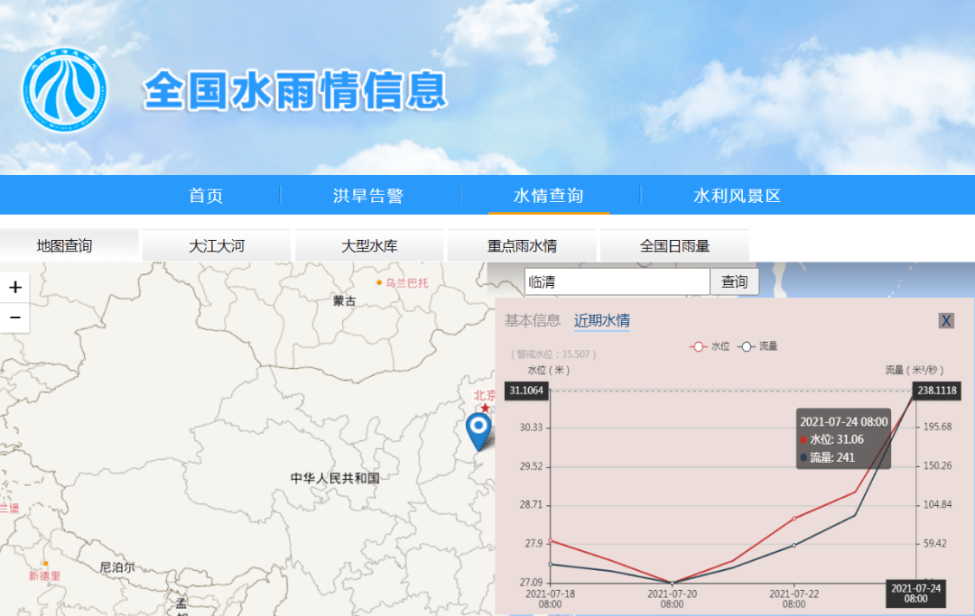 最新水位動(dòng)態(tài)揭秘，水域狀況一覽無(wú)余??