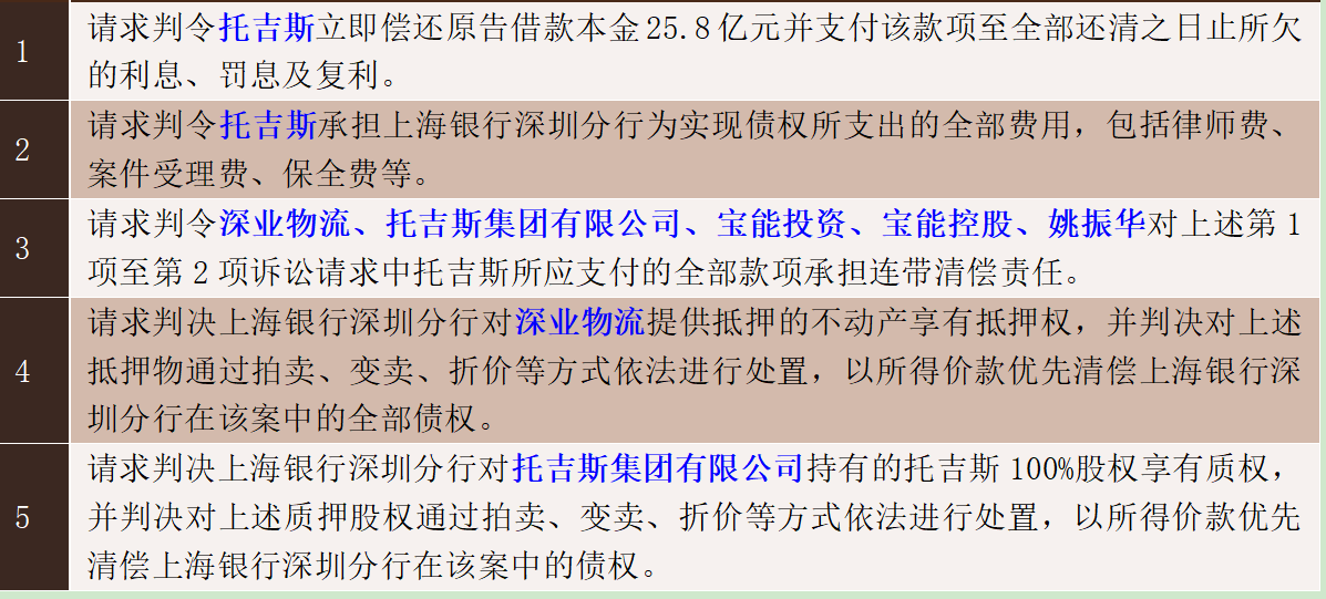 友情與法律的小小碰撞，最新官司揭秘