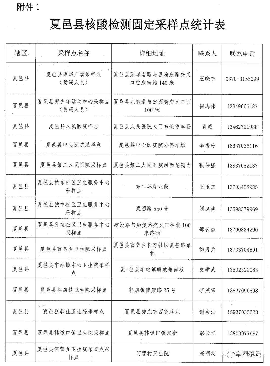 夏邑疫情下的自然探索之旅，尋求內(nèi)心寧靜與平和