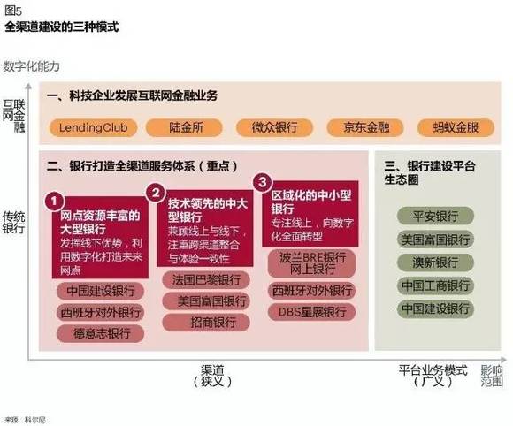 工行最新渠道，開啟成長之旅，擁抱變化，自信閃耀的未來之門