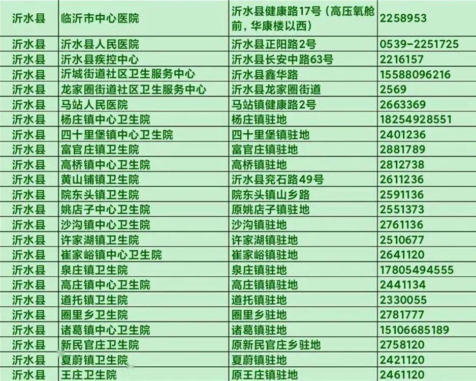 沂水最新疫情，科技守護，智能革新抗疫體驗