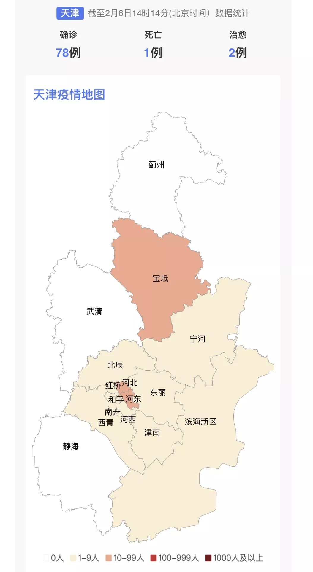 寶坻最新病例詳解，疫情動(dòng)態(tài)與應(yīng)對(duì)策略