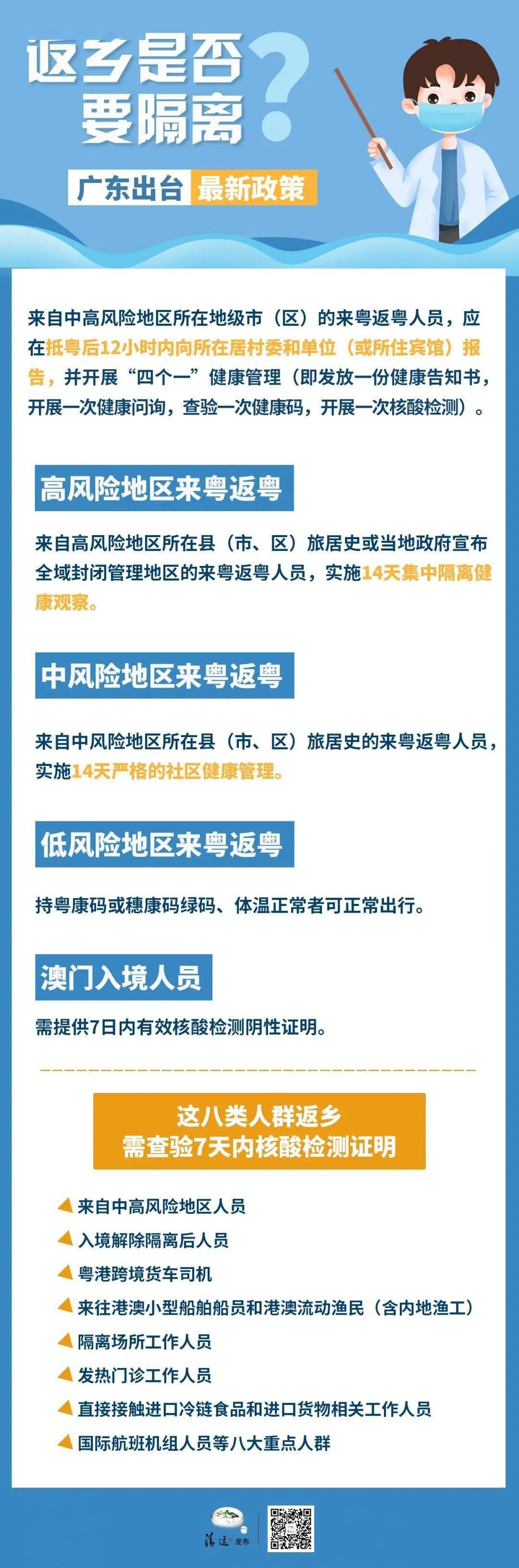 最新省內(nèi)返漢現(xiàn)象，觀點論述與趨勢分析