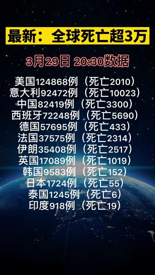 最新疫情挑戰(zhàn)下，學(xué)習(xí)與成長(zhǎng)賦予我們信心與成就感