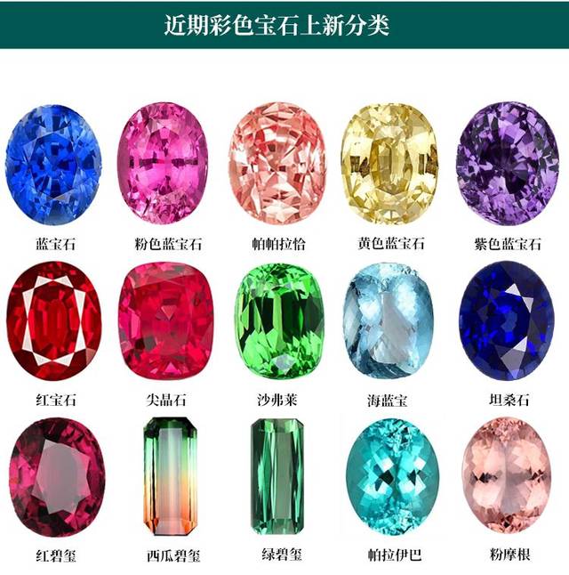 最新彩寶系列，自然美景之旅，探尋內(nèi)心平靜之旅