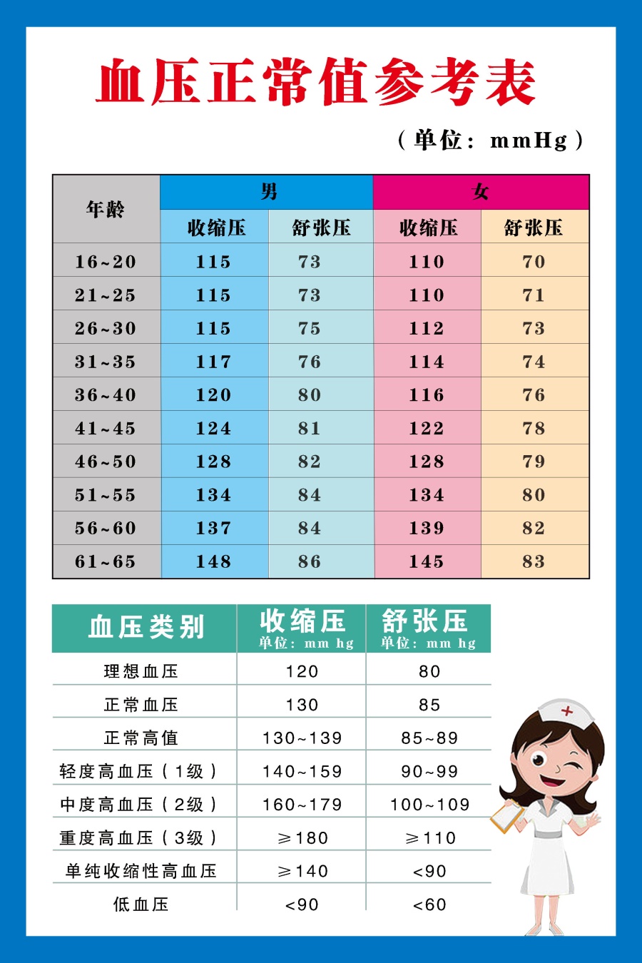 血壓最新動態(tài)與心靈之旅，自然美景中的平和與寧靜探尋