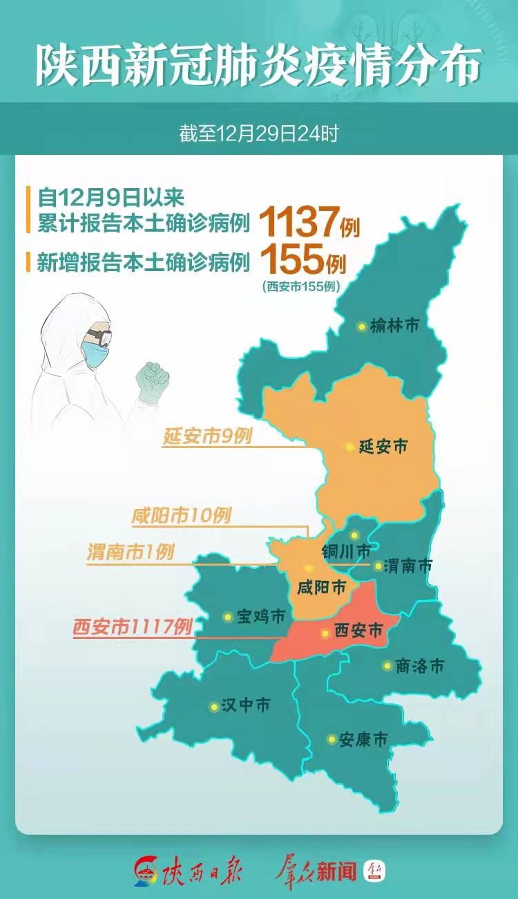 陜西疫情最新動態(tài)，逆境中的力量，自信與成就感的彰顯