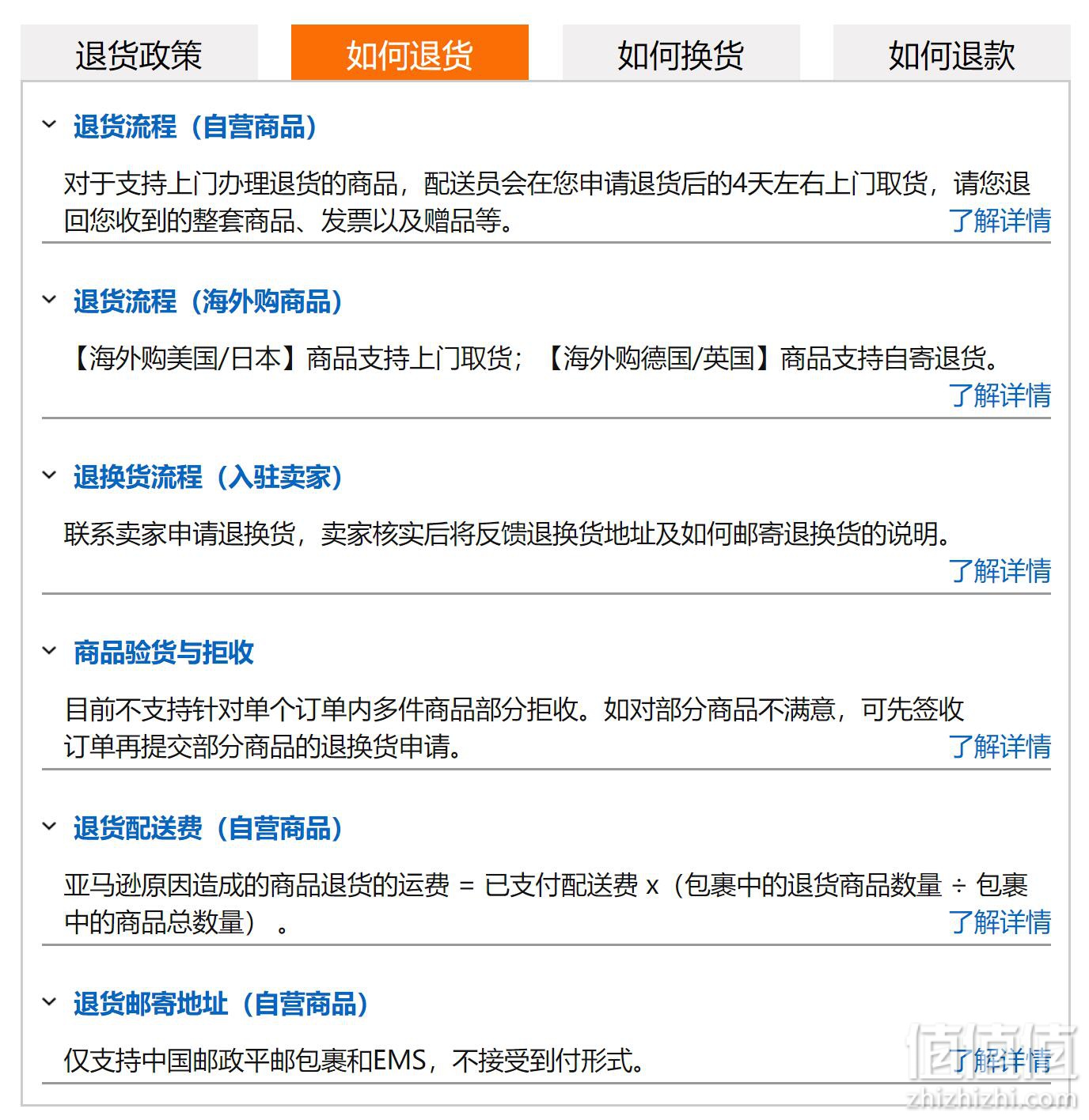 海外最新退款趨勢解析，應(yīng)對與優(yōu)化策略指南