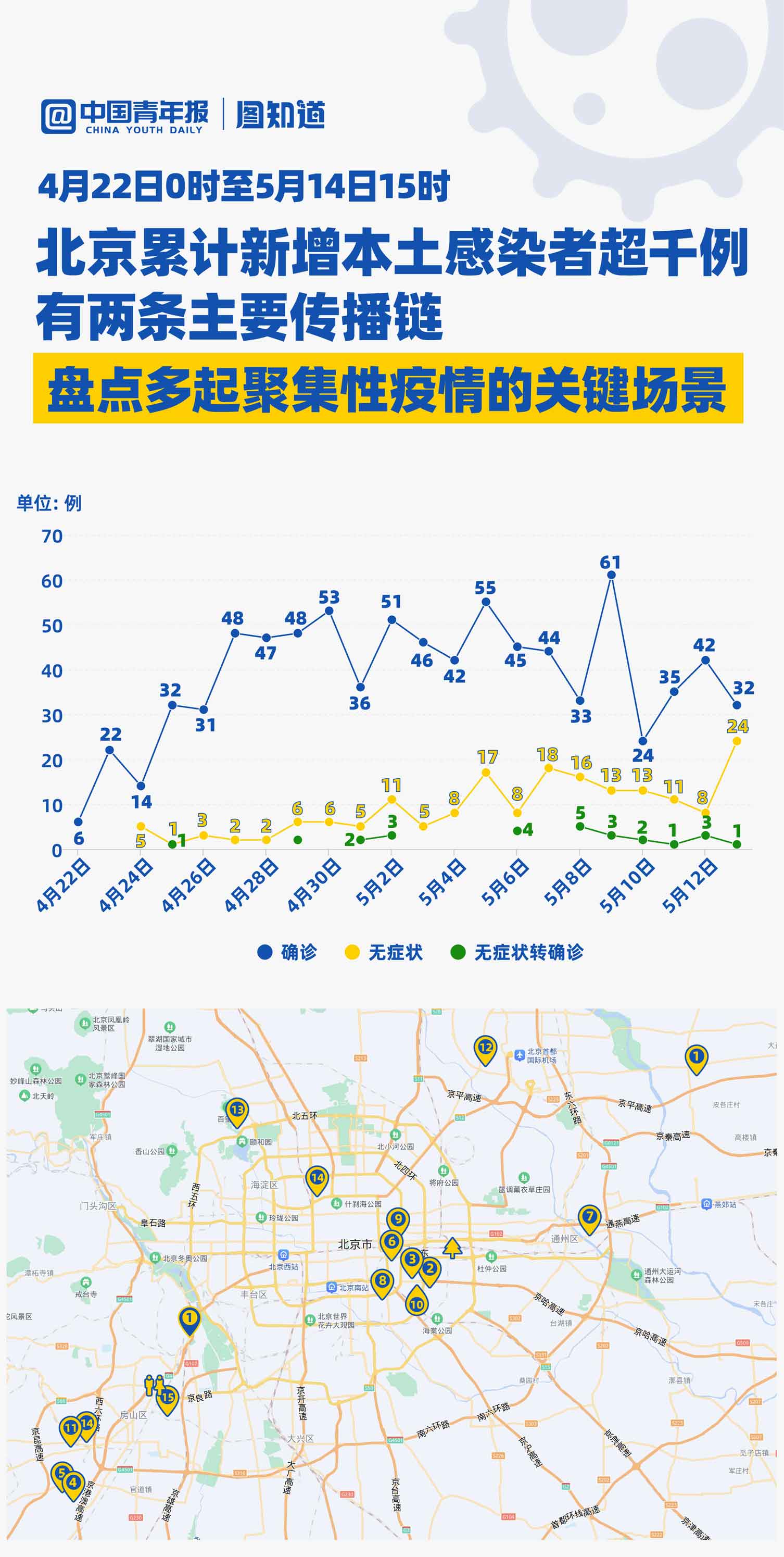 最新疫情聚集應(yīng)對步驟指南，如何應(yīng)對疫情聚集風(fēng)險(xiǎn)？
