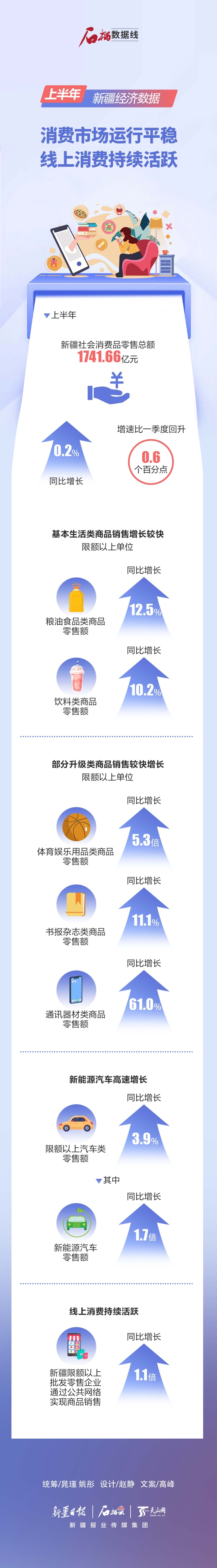 新疆最新數(shù)據(jù)，變化、學(xué)習(xí)與自信的力量展現(xiàn)新篇章