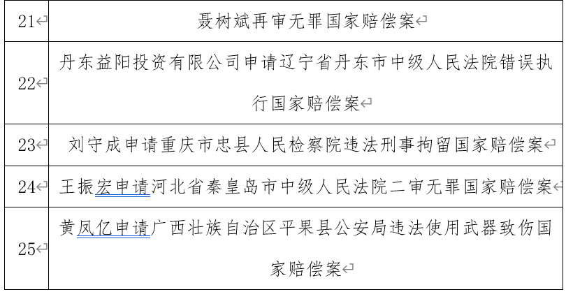 最新國(guó)家補(bǔ)償政策解讀，保障您的權(quán)益，了解政策變革