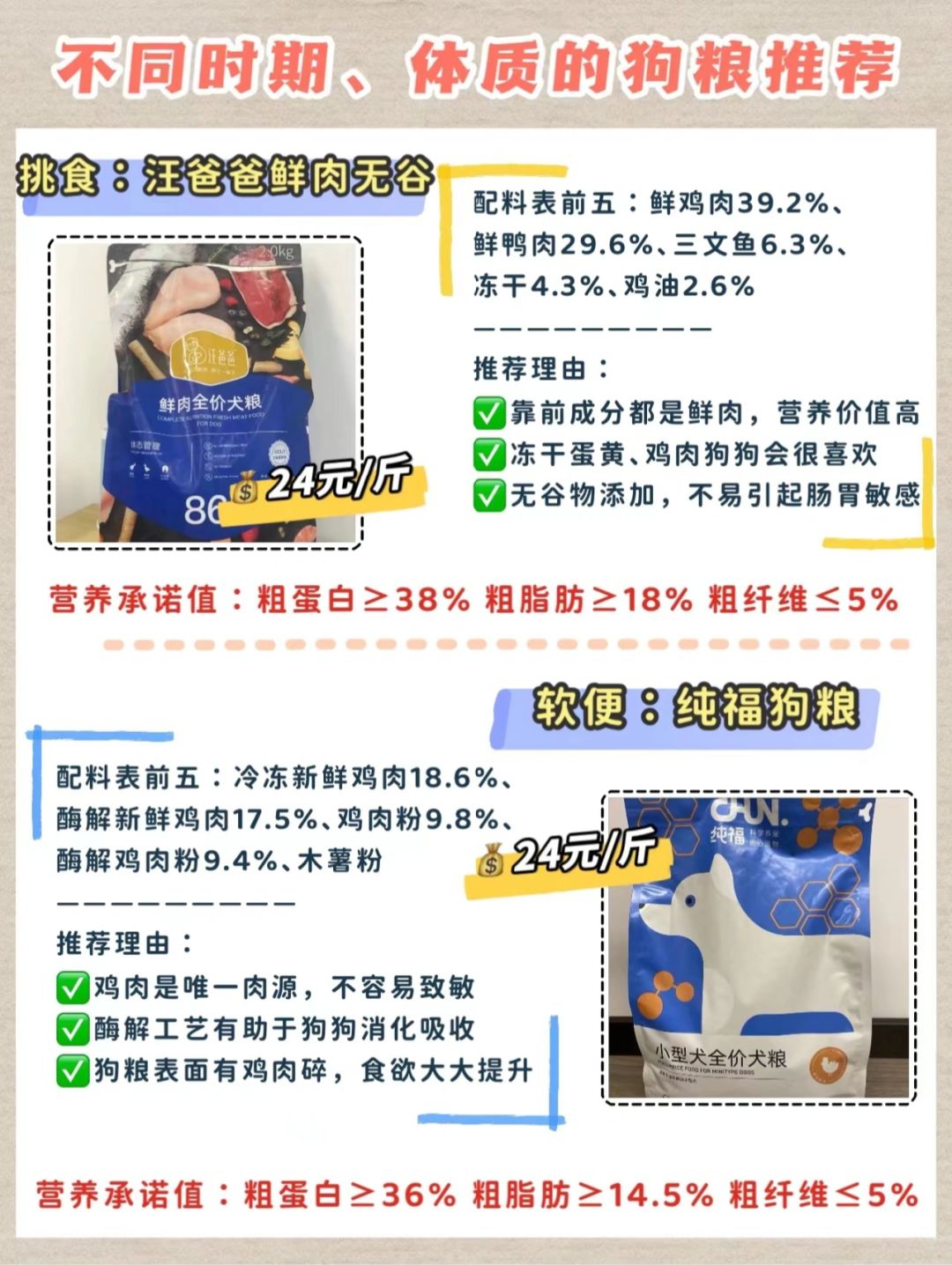 運(yùn)動(dòng)場(chǎng)館燈具 第32頁(yè)