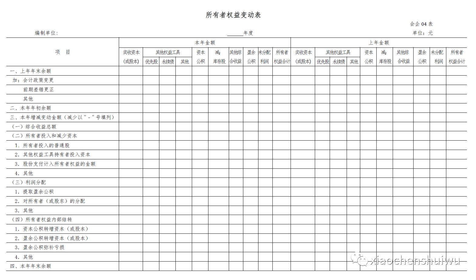 解鎖財務(wù)知識新紀元，掌握最新詞匯，擁抱自信與成就的未來