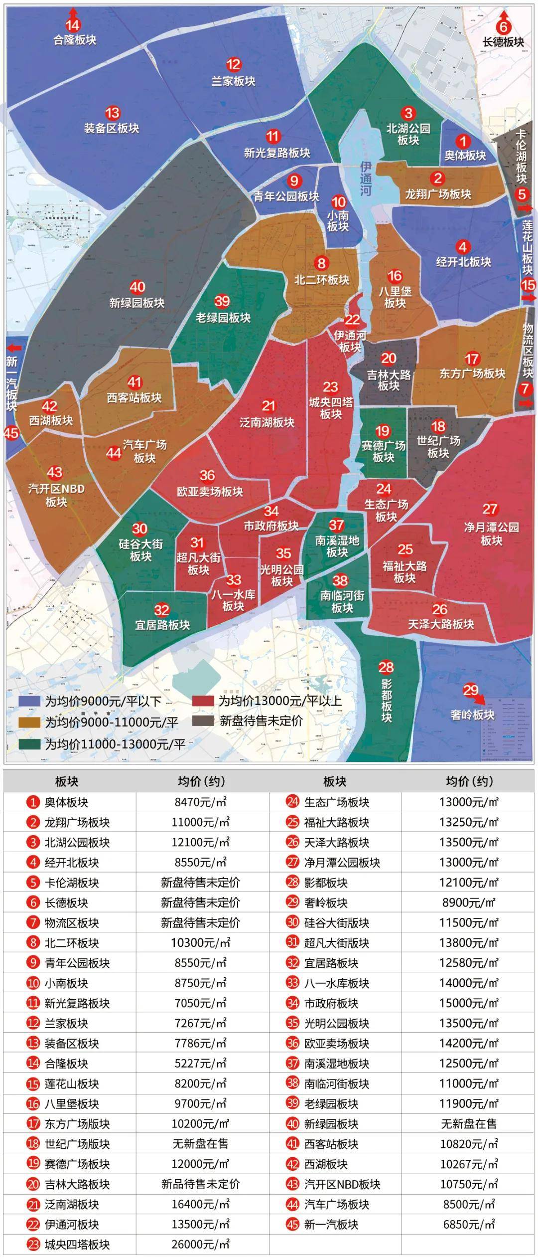 長春最新小區(qū)，變化中的家園，成就感的源泉