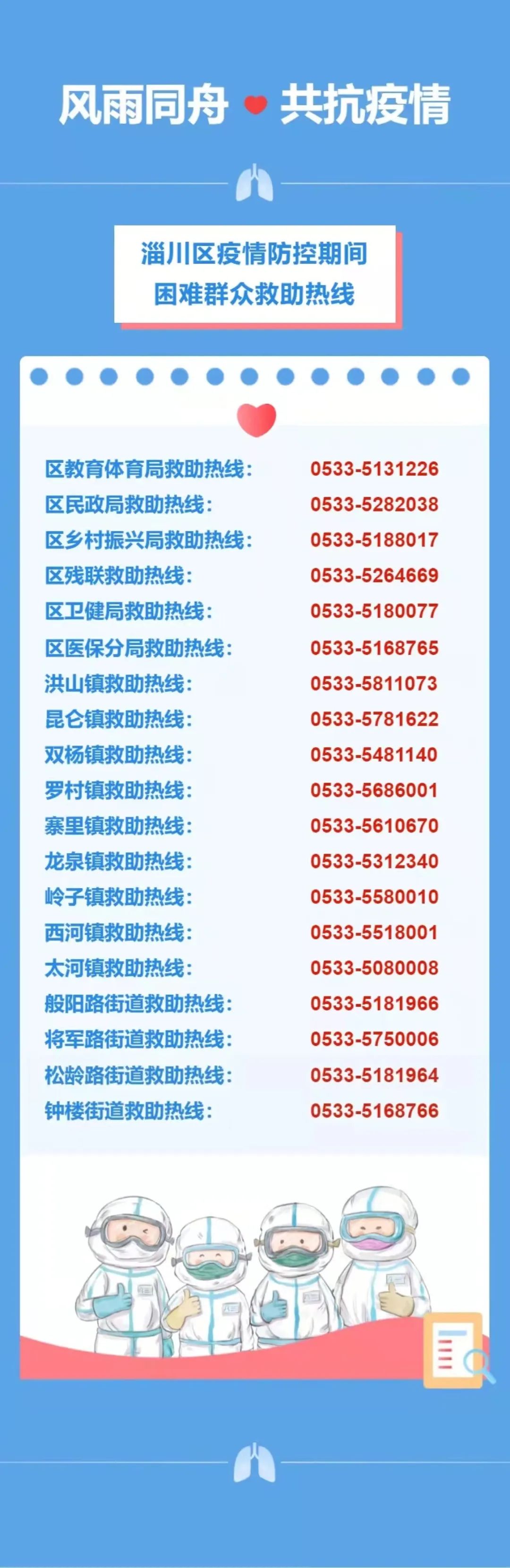 淄川最新確診信息，你需要了解的一切