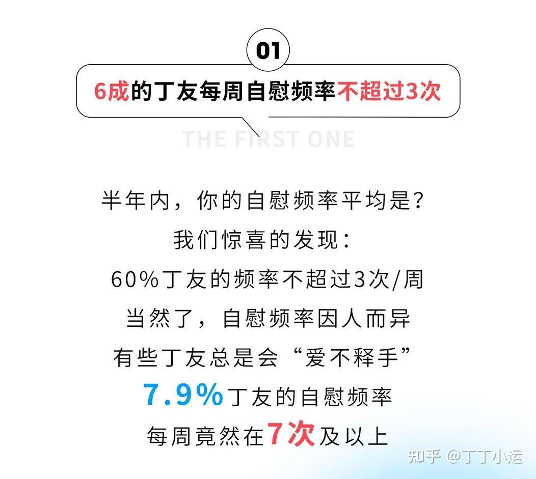 揭秘自慰最新研究，探索科學(xué)真相與生理反應(yīng)機制